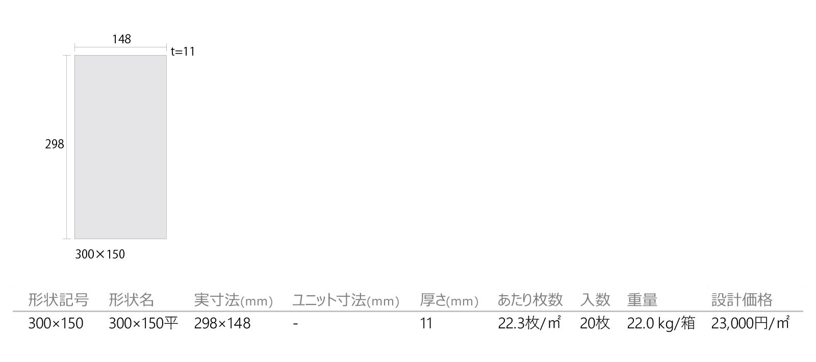 テフラ［TPR］形状図画像1