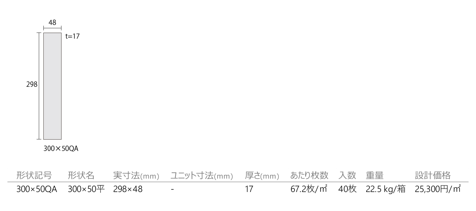 テフラ［TPR］形状図画像1
