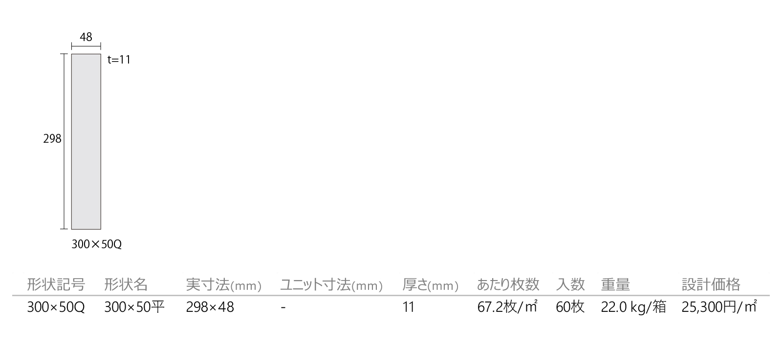 テフラ［TPR］形状図画像1