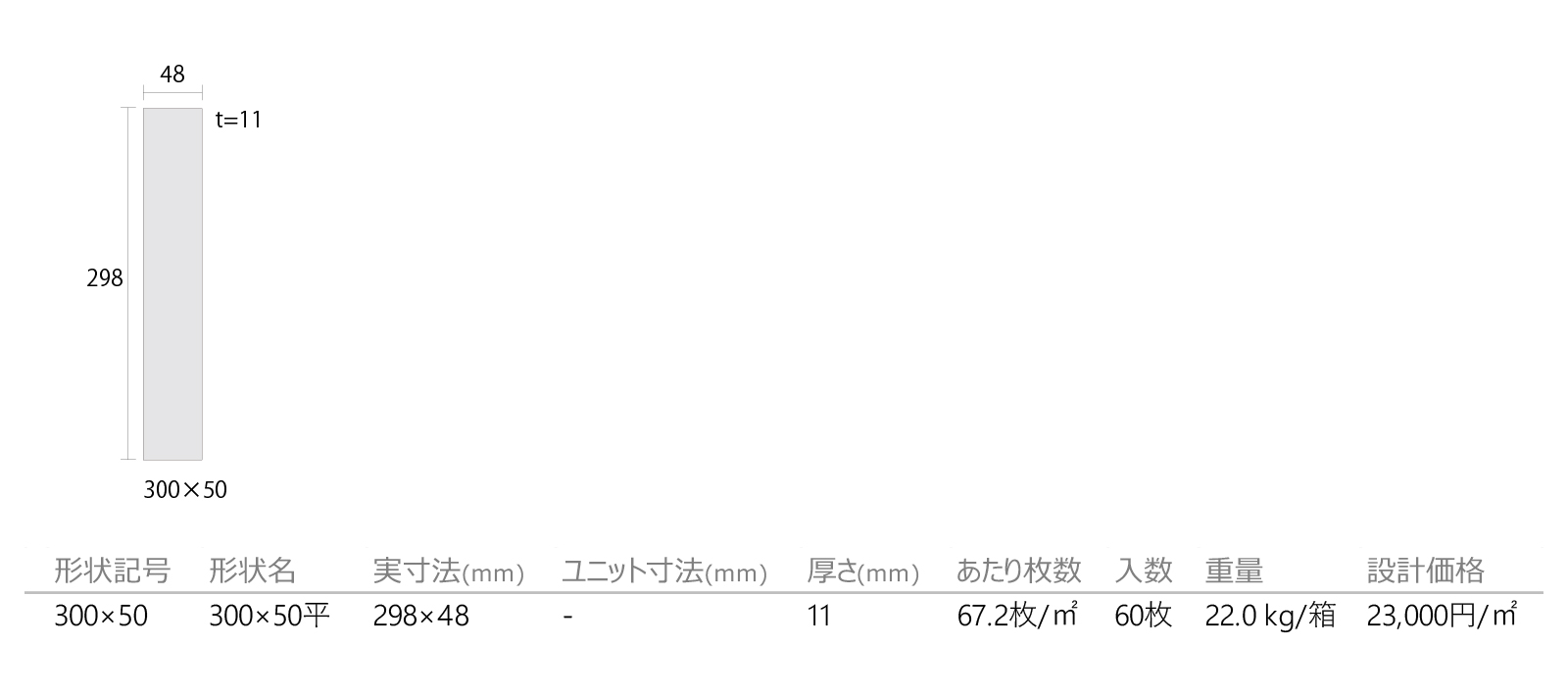 テフラ［TPR］形状図画像1