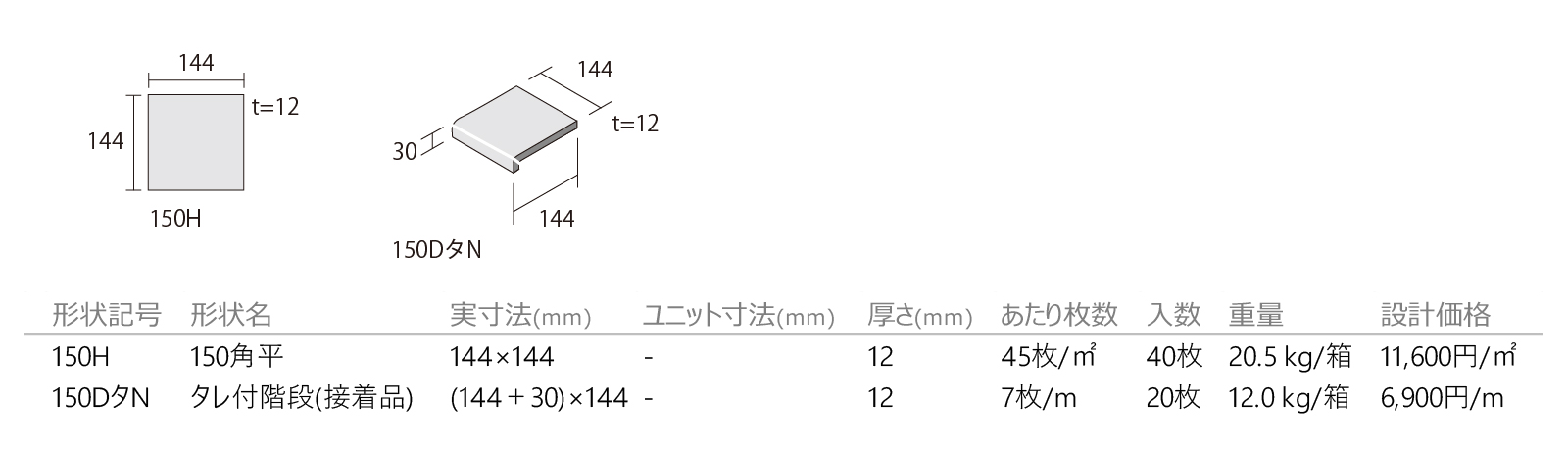 陶扇Ⅱ(とうせん)［TSN］形状図画像1
