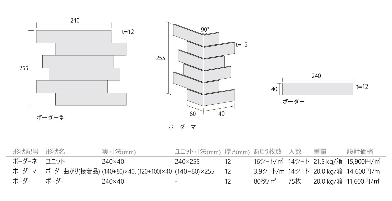 陶扇Ⅱ(とうせん)ボーダー［TSN］形状図画像1