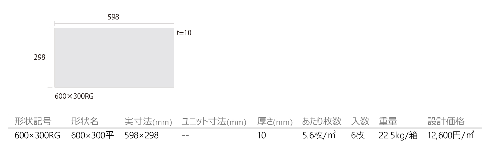 トラベルティーノ［TVT］形状図画像1