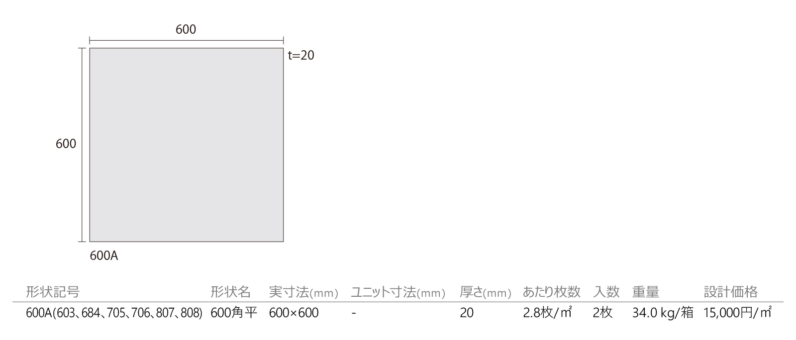 ヴェンティ［TWT］形状図画像1