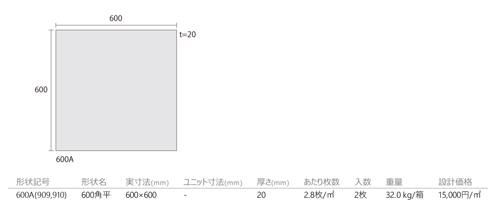 ヴェンティ［TWT］形状図画像1