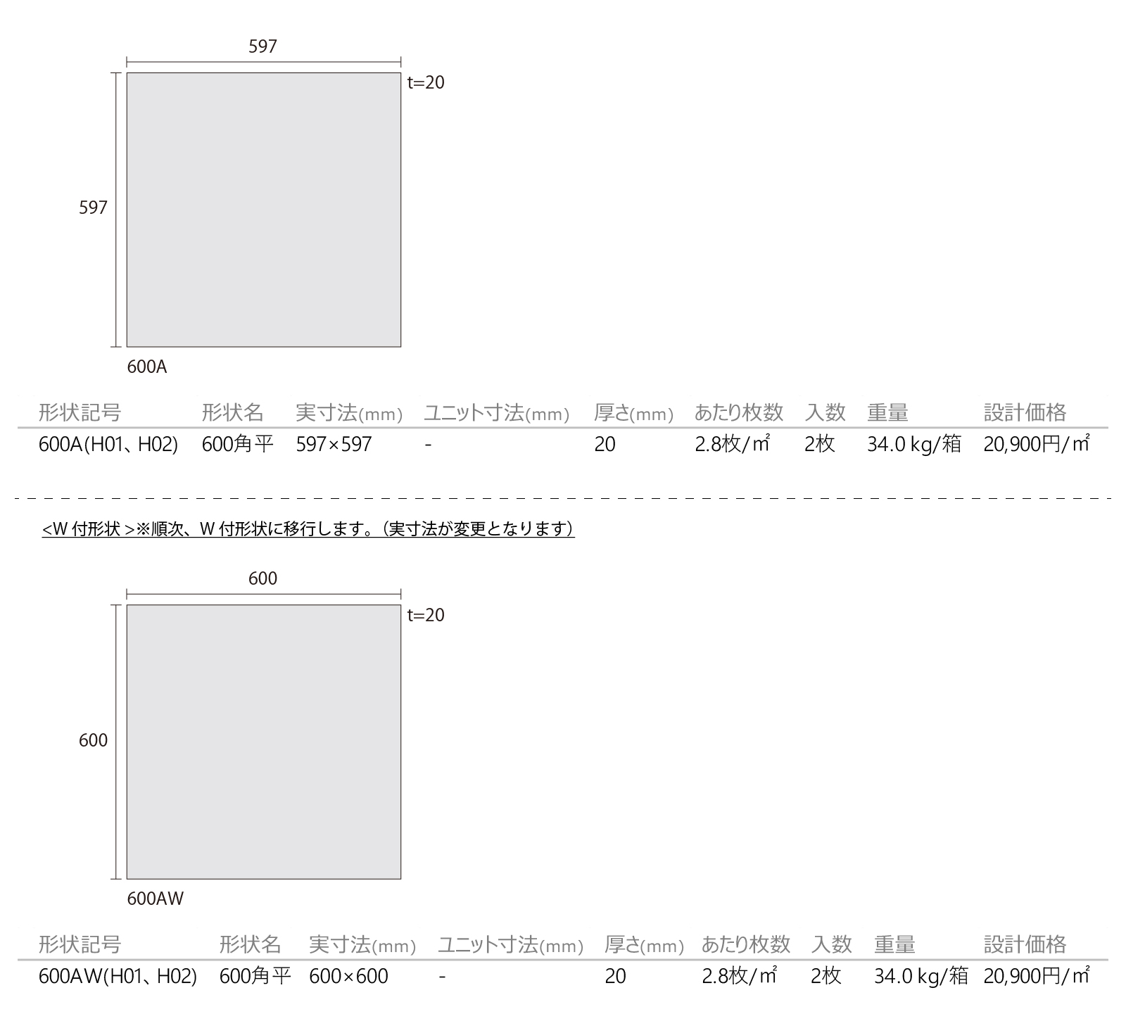 ヴェンティ［TWT］形状図画像1