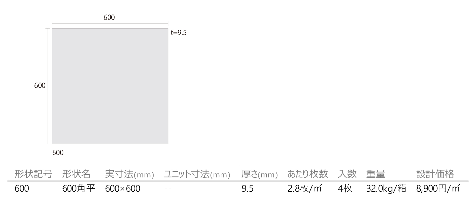 ミネラルクォーリ［UMQ］形状図画像1