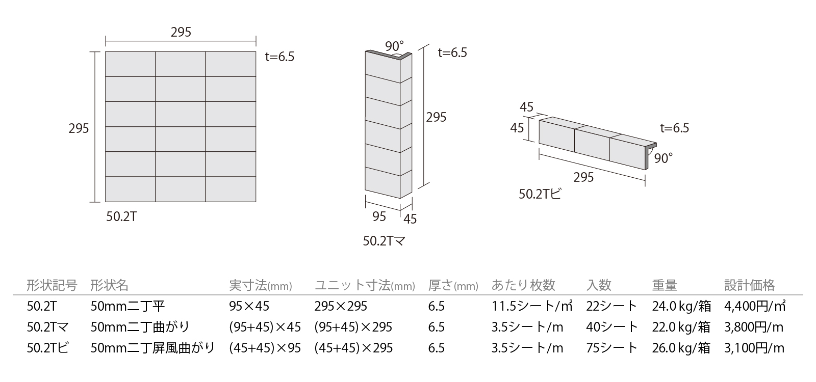 ダンクイックユーカリＳ［UNEP］形状図画像1