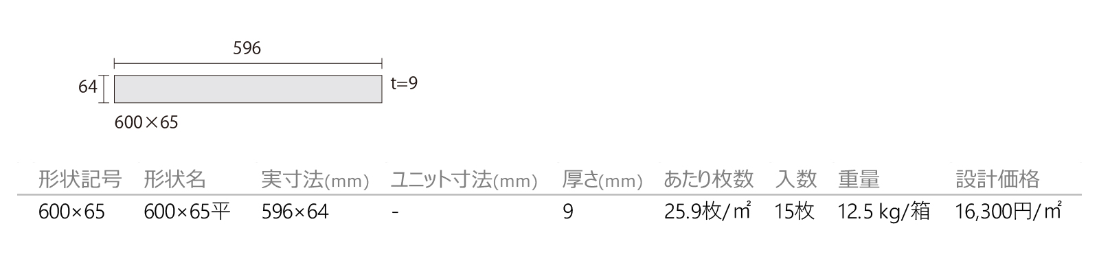 モルビダ［VOM］形状図画像1
