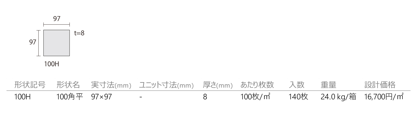ビンテージ［VTG］形状図画像1