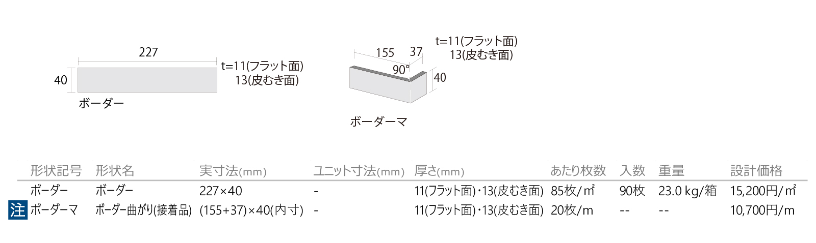 層土彩(そうどさい)［YES］形状図画像1