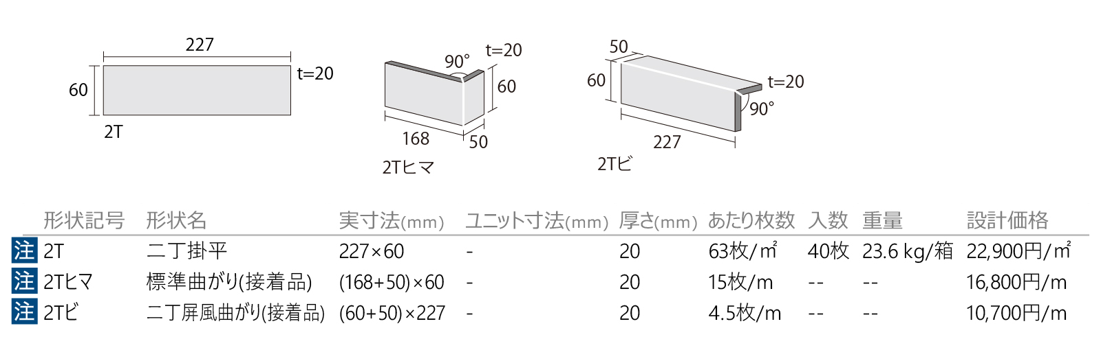 窯雅(ようが)［YOG］形状図画像1