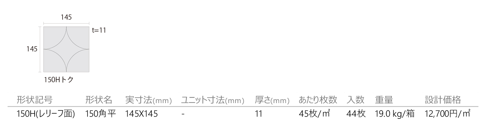 ゼロ［ZLD］形状図画像1