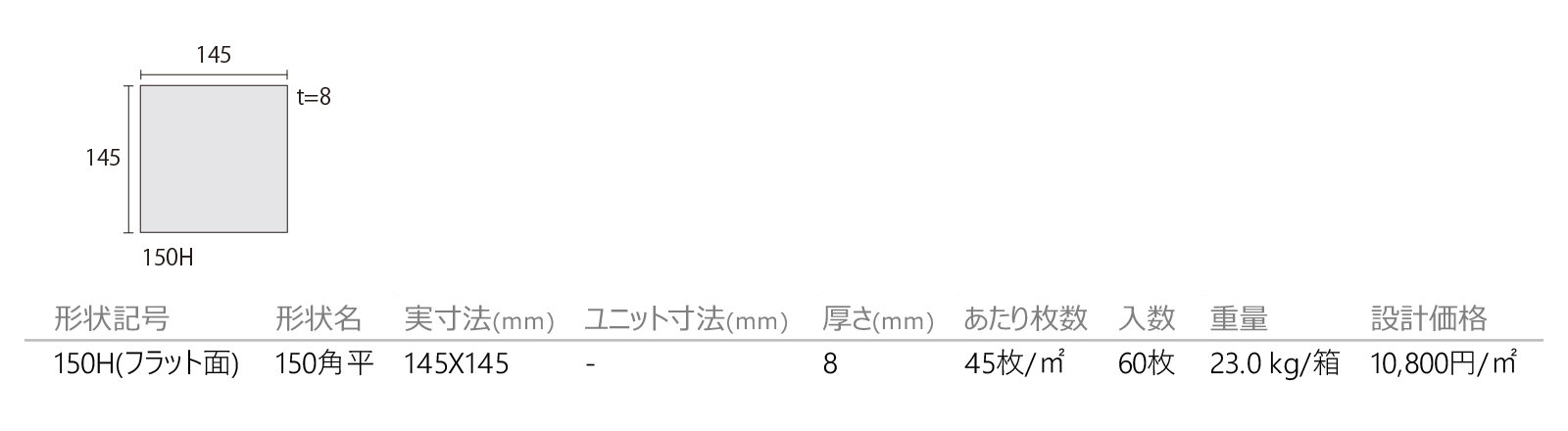 ゼロ［ZLD］形状図画像1